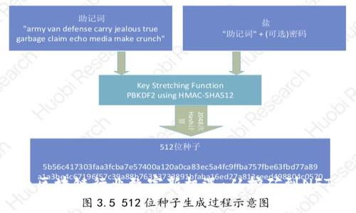 2023年国内区块链行业致富新机遇:从挖矿到NFT的全景探索