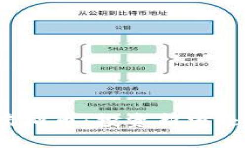 探讨PTMEX虚拟币:投资新宠还是泡沫风险?