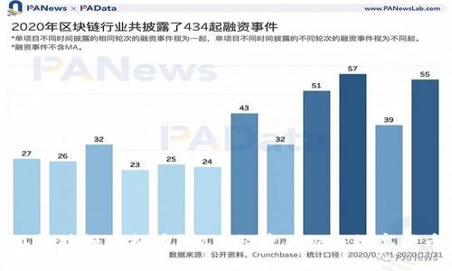 穷人为什么不敢接触虚拟币？揭示经济差距与数字货币的心理障碍