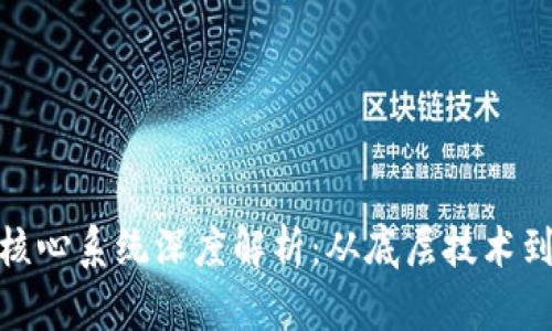 : 区块链核心系统深度解析：从底层技术到应用前景