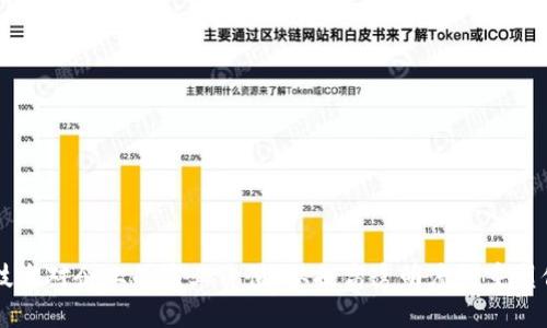 区块链技术对企业的商业价值：从提高透明度到重塑信任体系