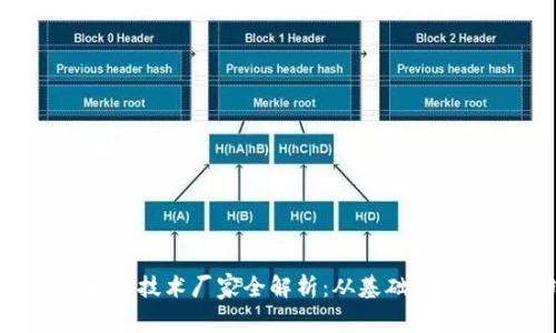 2023年区块链技术厂家全解析：从基础设施到应用创新
