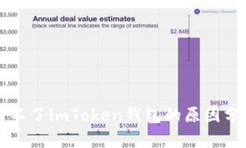 苹果手机下载不了imToken钱包的原因分析与解决方案