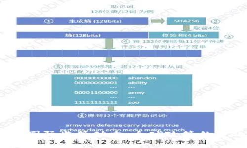 2023年虚拟币国际监管动态：全球政策的变化与未来趋势