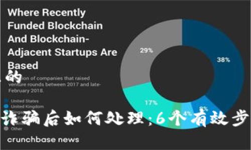 思考一个接近且的
imToken钱包被诈骗后如何处理:6个有效步骤提升资产安全