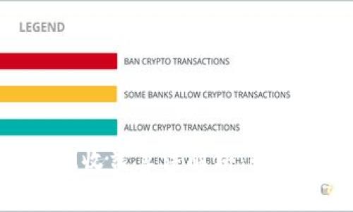 ImToken钱包质押ATOM收益算法解析:如何最大化你的投资回报?