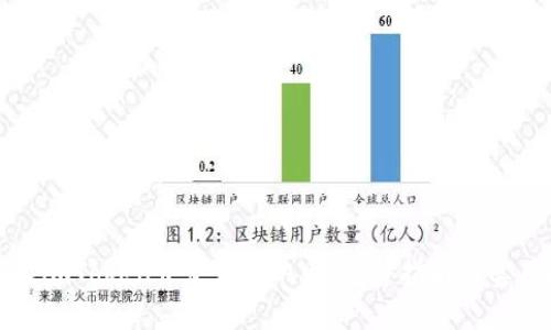 如何在imToken中使用ADA币:完整指南与实用技巧