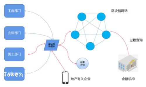 imToken钱包用户如何解除绑定和账户管理技巧