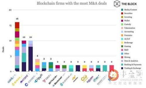 炒虚拟币被骗8万，如何保护你的投资安全？