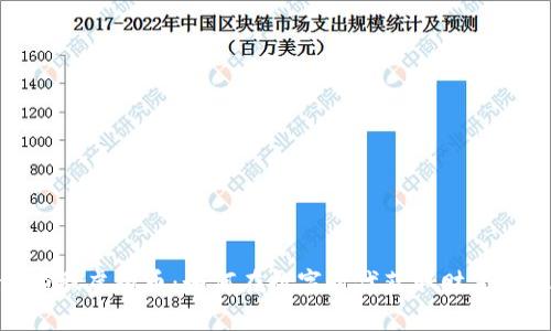 金沙控股虚拟币：如何在数字时代获取财富与机遇
