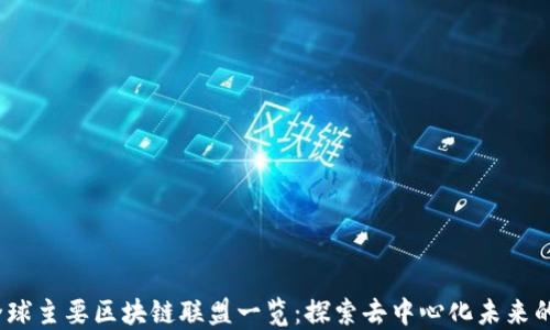 2023年全球主要区块链联盟一览:探索去中心化未来的合作之路
