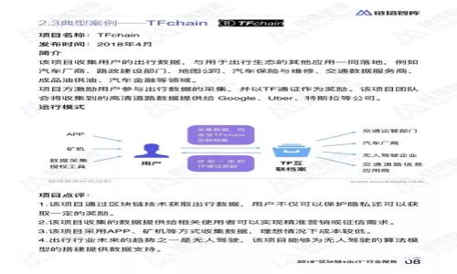 2023年最新虚拟币图下载指南：轻松获取市场动态