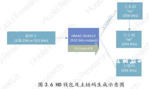 在使用 imToken 钱包的过程中，用户有时可能会遇到显示错误的情况。这些错误可能源于多种原因，包括网络连接问题、应用程序故障、区块链网络延迟等。以下是关于 imToken 钱包显示错误的一些常见情况及解决方案。

1. 常见显示错误类型
在使用 imToken 钱包时，用户可能会遇到以下几种显示错误：
ul
    listrong余额不正确：/strong有时候，钱包界面显示的账户余额与实际余额不符。这通常是由于网络延迟或区块链同步的问题造成的。/li
    listrong交易状态异常：/strong提交交易后，用户可能看到交易状态为“待确认”或错误信息，无法及时获取交易结果。/li
    listrong信息加载缓慢：/strong在高峰时段，服务器的负载可能会导致数据加载缓慢，从而影响用户体验。/li
    listrong界面卡顿或崩溃：/strong应用程序在使用过程中可能会出现卡顿或崩溃的情况，影响正常使用。/li
/ul

2. 造成显示错误的原因
显示错误的原因可能包括：
ul
    listrong网络问题：/strong如果用户的网络连接不稳定，可能导致应用数据无法正确加载或更新。/li
    listrong服务器故障：/strongimToken 的服务器如果出现异常，可能会导致部分用户无法正常使用应用。/li
    listrong软件版本过旧：/strong未及时更新到最新版本的 imToken 可能导致兼容性问题，从而影响显示效果。/li
    listrong区块链网络拥堵：/strong在市场交易高峰期，区块链网络的拥堵可能导致交易确认时间延长，显示信息滞后。/li
/ul

3. 如何解决显示错误的问题
用户在遇到 imToken 钱包显示错误时，可以尝试以下解决方案：
ul
    listrong检查网络连接：/strong确保手机或电脑的网络连接稳定，可以尝试切换 Wi-Fi 或数据流量。/li
    listrong刷新钱包界面：/strong通过下拉刷新或关闭再重新打开应用程序来强制更新数据。/li
    listrong更新应用程序：/strong定期检查 imToken 是否有新版本，并及时更新到最新版本，以保证最佳使用体验。/li
    listrong联系支持团队：/strong如果以上解决方案无法解决问题，建议用户联系客服或支持团队寻求帮助。/li
/ul

4. 预防显示错误的方法
为了减少 imToken 钱包出现显示错误的几率，用户可以采取以下预防措施：
ul
    listrong定期更新：/strong定期检查和更新应用程序，确保使用最新版本。/li
    listrong保持设备安全：/strong使用强密码和双重认证保护账户安全，防止因账户被盗导致的显示错误。/li
    listrong了解市场动态：/strong关注区块链和加密货币市场的动态，以便及时理解和应对网络异常情况。/li
    listrong备份重要信息：/strong定期备份助记词和私钥，避免因设备故障而导致资产丢失。/li
/ul

5. 结语
imToken 钱包在提供便捷的数字资产管理功能的同时，也不可避免地会遇到一些显示错误问题。通过了解这些常见错误的原因及相应的解决方案，用户可以更好地应对使用中可能出现的困扰，保障自己的数字资产安全和使用体验。

以上是关于 imToken 钱包显示错误的详细介绍，希望对用户在使用过程中能有所帮助。如果还有其他疑问，欢迎继续提问！