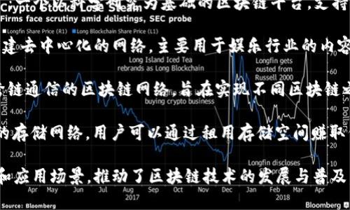 区块链项目的名称有很多，以下是一些著名和具有代表性的区块链项目及其简要介绍：

1. **比特币 (Bitcoin)**：由中本聪于2009年推出，是第一个去中心化的数字货币。
   
2. **以太坊 (Ethereum)**：一个开源的区块链平台，支持智能合约的创建，诞生于2015年。

3. **瑞波币 (Ripple)**：旨在通过其独特的共识协议和支付网络，使跨境支付更快、更便宜。

4. **莱特币 (Litecoin)**：基于比特币的开源软件项目，其目标是提供一种更快的交易确认方式。

5. **比特币现金 (Bitcoin Cash)**：比特币的一个分叉项目，提供更大的区块容量以处理更多的交易。

6. **Chainlink**：一个去中心化的预言机网络，为区块链提供外部数据。

7. **卡尔达诺 (Cardano)**：一个以科学研究为基础的区块链平台，支持智能合约和去中心化应用。

8. **波场 (TRON)**：旨在构建去中心化的网络，主要用于娱乐行业的内容分发。

9. **Polkadot**：一个支持跨链通信的区块链网络，旨在实现不同区块链之间的互操作性。

10. **Filecoin**：去中心化的存储网络，用户可以通过租用存储空间赚取代币。

这些项目各有其独特的功能和应用场景，推动了区块链技术的发展与普及。