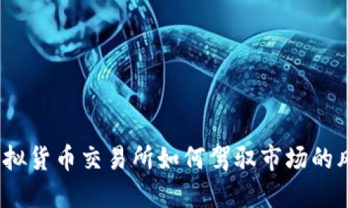 意思
火币:虚拟货币交易所如何驾驭市场的风云变幻