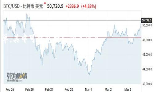 ImToken钱包的公钥是与您的钱包地址关联的一个加密公钥，它是通过生成的一组密钥中的一部分。公钥用于验证交易和接收资金，但并不像私钥那样敏感，因此不需要保密。公钥可以公开分享，其他用户可以通过它向您的钱包发送加密货币。

在使用imToken钱包时，您可以按照以下步骤获取公钥：

1. **打开imToken App**：确保您的手机上安装了imToken钱包并登录您的账户。
2. **选择钱包**：在钱包列表中，选择您想要获取公钥的钱包。
3. **查看地址**：在钱包的主界面，您可以看到您的钱包地址。通常情况下，点击地址会弹出一个菜单，其中可能包括公钥等信息。
4. **生成公钥**：如果您的钱包没有直接显示公钥，通常需要通过某些特定操作或在设置中查看。

请注意，虽然公钥是可以公开的，但千万不要通过不安全的渠道分享私钥，以免出现资金损失。