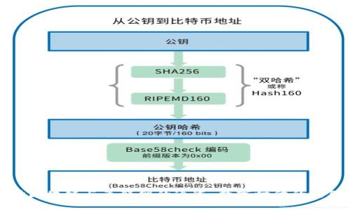 探讨区块链与互联网的通道:数字时代的新联盟