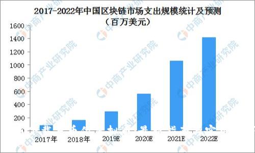 如何下载易币付虚拟币:最新指南与实用技巧