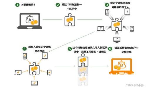 2023年最受欢迎的UM虚拟币APP,助你轻松掌握数字资产!
