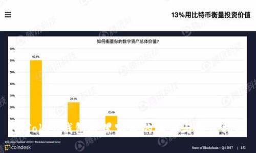 imToken钱包被黑客盗的真相与防范措施