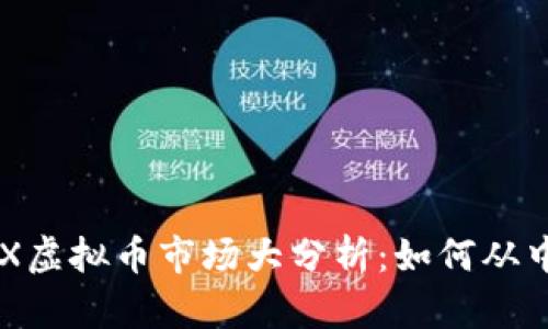 2023年EBX虚拟币市场大分析：如何从中获得收益？