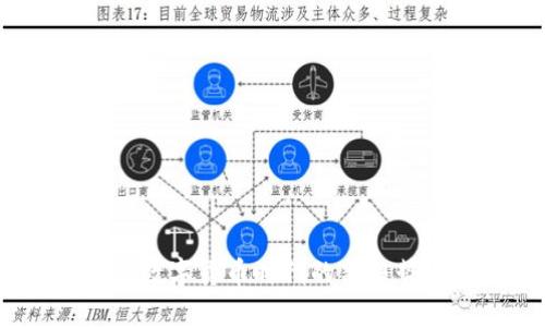 贝利虚拟币：数字货币时代的新趋势与投资机会