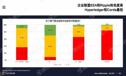 香港币——探索虚拟货币的未来与发展