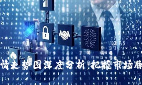 2023年虚拟币行情走势图深度分析：把握市场脉搏，助你投资有道