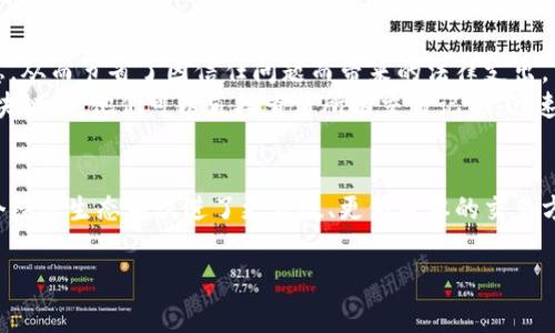   区块链省钱的方法与实用技巧：从转账费用到智能合约 / 

 guanjianci 区块链, 省钱, 转账费用, 智能合约 /guanjianci 

引言
随着区块链技术的不断发展，它不仅为金融领域带来了变革，还在许多日常生活中提供了省钱的方法。人们常常关注如何使用新技术来节约开支，而区块链正是一个引人注目的选择。

区块链的基本概念及优势
区块链是一种去中心化的分布式账本技术，它能确保交易的透明性和安全性。与传统的金融系统相比，区块链的优势主要体现在降低交易成本和提高效率，尤其在跨境支付和资产转移方面。

降低转账费用
传统银行在进行跨境转账时，通常会收取高额的手续费和汇率差价。而通过使用区块链技术，用户可以以几乎零费用进行全球转账。例如，Bitcoin和Ethereum等加密货币，利用数字钱包直接进行转账，大大降低了转账成本。
想象一下，在一个阳光明媚的下午，你坐在咖啡馆的角落，喝着香浓的拿铁，使用手机在区块链上完成了远在万里之外的朋友的汇款。而这一切只需支付微乎其微的手续费，资金几乎在瞬间到达。这种体验的背后，正是区块链技术的强大。

省去中介费用
在很多情况下，传统金融交易需要依赖于中介机构，例如银行、保险公司或律师事务所。而在区块链中，由于信息透明，交易双方可以直接进行交互，省去了中介的费用。这一优势在房地产交易和法律合约中尤为明显。
举个例子，你可能会在某个晚上，聚在朋友的家中，讨论彼此的投资项目。一位朋友提到他通过智能合约直接与房主进行房产交易，省去了中介费用，最终节省了数万人民币。这种直接交易的模式，不仅让他感受到买房的便利，也让购买过程变得更加透明。

智能合约的应用
智能合约是区块链技术中一种自执行的合约，它在事先设定的条件达成时，自动履行合同条款。这种机制可以有效减少合同实施中的不确定性和争议，从而降低法律费用和时间成本。
设想某个城市的一位小商户，使用智能合约与供应商签订供货协议。在平台上双方约定好交货时间、数量和价格，智能合约会自动执行这个协议。商户不仅减少了与供应商的沟通成本，还极大提高了交易的效率。这样的应用场景，极大地体现了区块链给日常生活带来的便利。

提高效率，节省时间
区块链技术可以通过其高效的交易确认机制，大大缩短交易时间。例如，在传统的跨境交易中，资金转移可能需要数天，而通过区块链，交易几乎可以实时完成。这不仅提高了交易效率，更为企业和个人的资金流动提供了便利。
想象一下，你在参与一个海外项目，利用区块链平台，几乎可以瞬时完成资金的转移。这种便捷的体验让你能更专注于项目本身，而不必担心资金流转带来的延迟，节省了大量的人力和时间成本。

降低货币兑换成本
在国际贸易中，货币兑换费用常常是企业的一大负担。而区块链平台的去中心化特性能够帮助企业以更接近实时的汇率进行交易，省去掉了高额的货币兑换成本。
想象一下，一家小型企业的老板，正考虑与国外的供应商达成合作。通过使用区块链，她可以直接以双方都认可的数字货币进行交易，从而避免了传统银行在货币兑换时所收取的高额费用。这种创新的方式让她的企业在国际市场上更具竞争力。

透明度和信任
区块链技术提供的透明性，为交易方提供了安全保障。利用不可篡改的交易记录，双方在交易过程中能够有效避免欺诈和虚假信息，从而节省了因信任问题而带来的法律支出。
考虑一下，两个业务伙伴就在这个问题上产生了争议。在使用传统合同时，双方可能需要花费大量时间和金钱来解决争端。但在区块链上，他们可以直接查看所有交易记录，迅速找到问题的根源，节省了大量的法律成本和时间。

结论
通过上述几个方面，可以看出区块链为个人和企业带来的省钱机遇，不仅仅体现在微小的手续费或是省去的中介成本，而是在整个经济生态中促进了更高效、更低成本的交易方式。随着区块链技术的不断成熟与广泛应用，未来可能会带来更多可能，让我们共同期待这场技术革命所带来的更加省钱的方式。

无论是个人消费者还是企业主，充分利用区块链的优势，才能在这个瞬息万变的市场中立于不败之地。