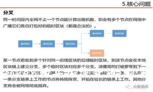 2024年如何通过ImToken购买加密货币：新手指南与市场趋势分析
