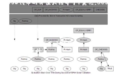 BUSD是一种由币安（Binance）发行的稳定币，旨在将其价值与美元1:1挂钩。这意味着每个BUSD代币的价值大约等于1美元。BUSD是基于区块链的数字资产，广泛用于加密货币交易和投资，能够为用户提供高流动性和稳定性。

以下是BUSD的一些关键特点：

1. **稳定性**：由于BUSD与美元挂钩，因此在波动性较大的加密市场中可以作为一个相对稳定的投资选项。
2. **可交易性**：BUSD在许多加密交易所中得到广泛支持，用户可以在这些平台上方便地进行交易。
3. **透明性**：币安会定期进行审计，以确保其所发行的BUSD的储备金与流通中的BUSD数量相匹配，增强用户信任。
4. **便利**：使用BUSD可以减少在数字货币和法币之间转换的复杂性，尤其是在交易或投资加密货币时。

总之，BUSD是连接传统金融和数字资产世界的桥梁，适合各类用户，包括交易员、投资者和希望减少风险的用户。