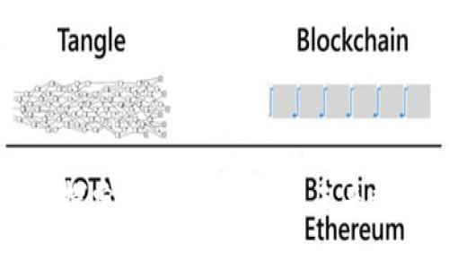 区块链技术的探索优势：带你了解未来数字经济的动力