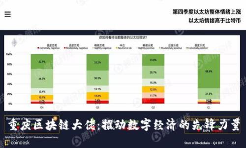 重庆区块链大佬：推动数字经济的先锋力量