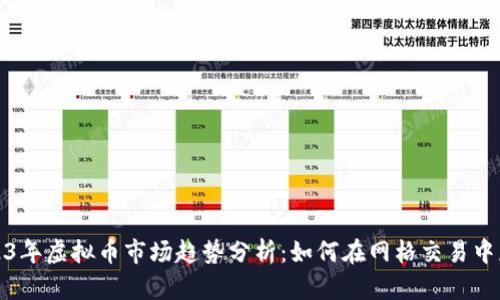 2023年虚拟币市场趋势分析：如何在网格交易中获利