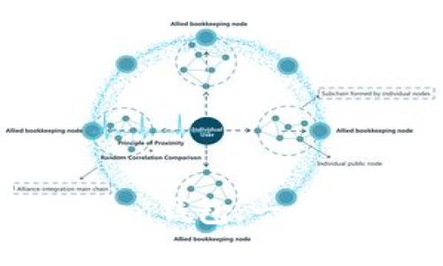 如何通过私钥恢复imToken钱包:一步步教你安全找回数字资产