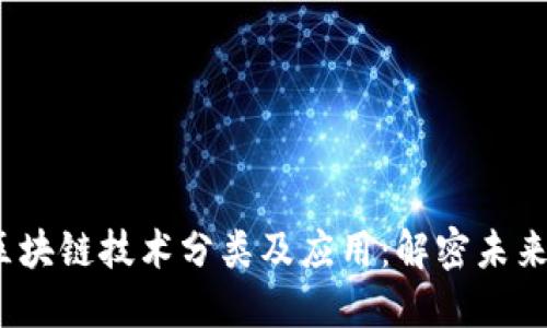 2023年区块链技术分类及应用:解密未来数字经济
