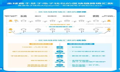 区块链申购技巧大揭秘:如何在数字货币市场中稳操胜券
