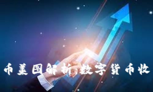 imToken代币美图解析：数字货币收藏的新趋势