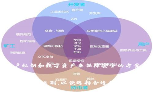 ImToken的冷钱包通常被称为“imToken冷钱包”，它是一种通过离线存储用户私钥和数字资产来保障安全的方案。冷钱包通常不连接互联网，从而有效防止黑客攻击和网络漏洞带来的风险。

### 实用信息
如果你对imToken冷钱包有兴趣，建议进一步了解其特点、使用方法以及与热钱包的区别，以便选择合适的数字资产存储方式。如果你有其他相关问题，欢迎提出。