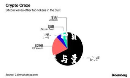 回答： 目前为止，没有一种被广泛认可的虚拟货币称为“QE币”。“QE”通常指量化宽松（Quantitative Easing），这是一种货币政策，主要由中央银行在经济衰退期间执行。而虚拟货币（如比特币、以太坊等）则是由区块链技术支持的数字资产。

在数字货币领域，许多新币种随时可能出现，但是否会有一个称为“QE币”的虚拟币是一个不确定的事。如果您在问的是与量化宽松相关的某种投资产品或代币，可能需要更多的信息来助于确定。