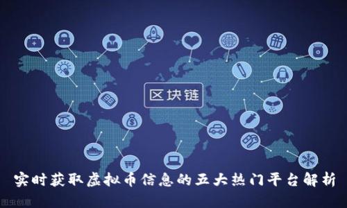 实时获取虚拟币信息的五大热门平台解析
