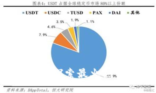 区块链应用地址大全：探索最火热的区块链项目与平台