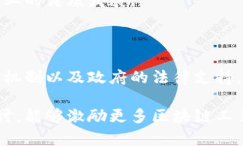    如何有效解决区块链抄袭问题？ / 
 guanjianci  区块链, 抄袭, 版权, 解决方案  /guanjianci 

## 内容大纲

### 1. 引言
- 区块链技术的崛起与应用前景
- 抄袭问题的严重性及对行业的影响

### 2. 区块链抄袭的现状分析
- 行业内的抄袭案例
- 导致抄袭的原因：技术门槛低、知识产权保护不足

### 3. 有效的抄袭解决方法
#### 3.1 建立完善的版权保护体系
- 各国法律的现状与不足
- 如何构建全面的版权保护框架

#### 3.2 技术手段的应用
- 智能合约的角色
- 水印技术、数字指纹的使用

#### 3.3 行业内自律机制的建立
- 建立行业协会，推动自律
- 促进信息共享与透明化

### 4. 政府与法律的作用
- 政府应如何立法保护知识产权
- 成功案例：世界各国的法律政策

### 5. 案例分析
- 具体区块链项目的抄袭事件解析
- 如何通过上述方法进行防范与应对

### 6. 未来展望
- 区块链行业的未来趋势
- 如何持续保护知识产权与创新

### 7. 结论
- 总结解决方案的重要性与前景

---

## 1. 引言

区块链技术，自诞生以来就吸引了无数目光。这项创新的技术不仅在金融领域引起革命性的变化，还在供应链、医疗、版权保护等多个行业中展现出巨大的潜力。然而，随着区块链应用的普及，随之而来的是不断上升的抄袭问题。

想象一下，在阳光普照的办公室里，一位年轻的区块链开发者正与团队讨论新项目的设计方案。突然，老板展示了一款同样的产品，指责他们抄袭了某个竞争对手。这种情形在区块链行业并不少见，抄袭问题不仅影响到项目发展，也对开发者的创意与努力形成了打击。

本篇文章将深入探讨区块链抄袭的现状以及有效的解决方案，帮助行业内的人士更好地应对这一挑战。

## 2. 区块链抄袭的现状分析

在如今的区块链行业，抄袭事件频频发生。一些初创公司为了快速获取市场份额，往往会选择抄袭已有的项目，这种做法不仅不道德，还会削弱整个行业的创新能力。

这些抄袭现象的背后，主要源于几个因素。首先是技术门槛的降低，优秀的开源代码和工具的普及，使得许多创业者可以轻松仿制出类似产品。其次，目前的知识产权保护体系仍显不足，许多国家对数字版权的保护法规尚未完善，导致抄袭行为屡禁不止。

在这种背景下，如何有效应对区块链抄袭问题，成为了一道亟待解决的难题。

## 3. 有效的抄袭解决方法

区块链抄袭问题的解决，必须从多方面入手。

### 3.1 建立完善的版权保护体系

据了解，区块链项目的版权保护在全球范围内尚处于探索阶段。尽管有一些区域性法规在逐步建立，但整体法律框架仍然不够健全。因此，构建一个全面的版权保护体系显得尤为必要。

例如，行业内应推动有关区块链技术的知识产权法律的制定，完善著作权、专利权、商标权等相关法律。同时，各区块链项目应积极申请专利，保护自己独特的技术与应用场景，形成一个良性的知识产权生态。

### 3.2 技术手段的应用

除了法律框架的建立，技术手段的运用也是防范抄袭的一大利器。在区块链的世界中，智能合约可以发挥重要作用。通过编写智能合约，可以在区块链上自动化执行合同条款，确保知识产权交易的透明化与不可篡改。

此外，水印技术和数字指纹的使用也能够有效追踪原创内容。想象一下，阳光洒在老旧木桌上，开发者在电脑前写下的每一行代码都可以通过数字指纹进行标记。在未来，如果有人抄袭该代码，开发者便可以迅速追踪到侵权者，从而保护自己的创意产出。

### 3.3 行业内自律机制的建立

行业自律也是解决抄袭问题的重要方向。行业协会应发挥作用，建立一套行业内部的自律机制，推动各公司遵循共识，做出行业标准，规范创意与作品的发生。例如，设立创意展示平台，让开发者展示自己的作品，形成一个良性的创新共享环境。

在这个平台上，开发者不仅能够获得认可，还可以通过社区的反馈来不断完善自己的创意，避免抄袭事件的发生。

## 4. 政府与法律的作用

政府的作用不可忽视。在这一问题上，政府应加强对区块链行业的监管，推动相关法律的制定。例如，加大对侵犯知识产权行为的惩罚力度，提升抄袭成本，从而震慑潜在的侵权者。

一些国家的成功案例值得借鉴。例如，某些国家通过专门的法律和机构，设立审查机制来保护数字内容创作者的权益。这些措施有效地促进了行业的良性发展，开发者也更加愿意投入时间和精力进行创新，推动整个行业向前发展。

## 5. 案例分析

在实际操作中，不少区块链项目也遭遇了抄袭问题。某知名去中心化金融（DeFi）项目曾遭遇到其他小团队的抄袭，其核心算法和设计理念几乎被完全复制。

该项目团队迅速采取了措施。他们不仅通过法律手段维护自身权益，还借助智能合约等技术手段对自己的产品进行了保护。最终，侵权团队被迫暂停运营，项目团队也进一步增强了对知识产权的重视。

通过这样的案例分析，可以看出，有效的抄袭解决方案不仅需要法律保障，还需要团队内部的共同努力和技术支持。

## 6. 未来展望

随着区块链技术的不断发展与普及，抄袭问题将不可避免地伴随而来。因此，如何持续保护知识产权与创新，将是区块链行业未来发展的重要课题。

未来，区块链行业可能会出现更多的专属版权管理平台，利用区块链的去中心化特性，更加高效地保护创作与发明，促进作品在全球范围内的流通与交易。

同时，各国政府和行业组织需要进一步合作，共同探讨解决方案，以建立跨国界的知识产权保护机制，共同推动区块链行业的健康发展。

## 7. 结论

综上所述，区块链抄袭问题是当前行业面临的重大挑战。但通过建立完善的版权保护体系、运用技术手段、推动行业自律机制以及政府的法律支持，我们可以有效地应对这些问题。

在这片阳光洒满的创新天地中，给予每一位开发者应有的尊重与保护，才能创造出更加美好的未来。希望通过本文的探讨，能够激励更多区块链工作者关注知识产权，勇敢地在创新的路上不断前行。