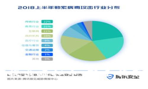 如何安全有效地提出虚拟币：新手指南与时下热点分析