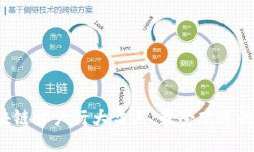 2023年区块链开户行大盘点：最受欢迎的银行与平台