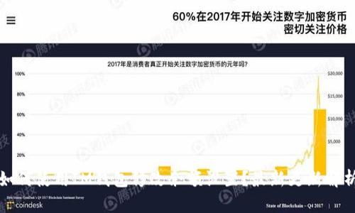 如何使用IM钱包修改余额设置？最新更新解析