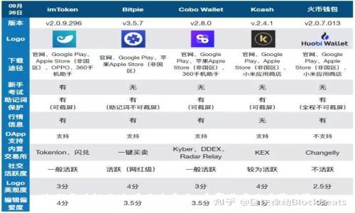 近期区块链跑路项目大盘点：看哪些项目暗藏风险