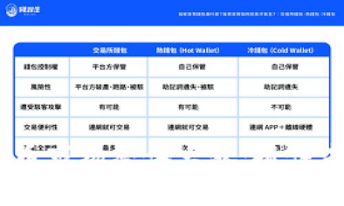 2023年虚拟币市场整体大涨：抓住未来投资机遇