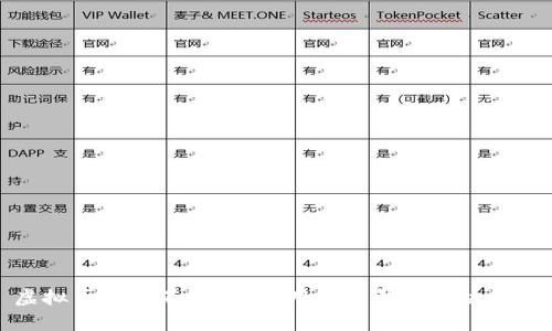 虚拟币提现不到账？实用指南帮你解决困扰