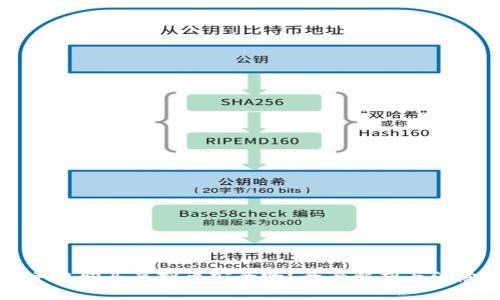 苹果手机购买虚拟币安全吗？全面解析与注意事项